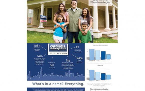 Coldwell Banker